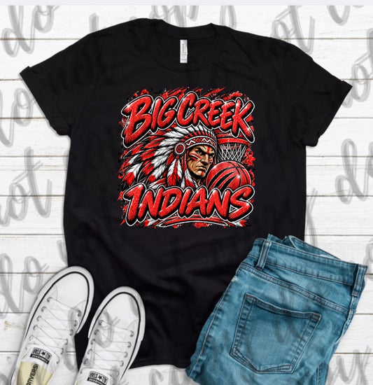 Big Creek Indians